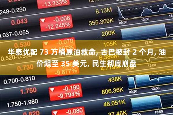 华泰优配 73 万桶原油救命, 古巴被封 2 个月, 油价飙至 35 美元, 民生彻底崩盘