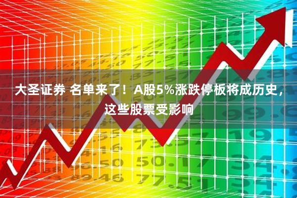 大圣证券 名单来了！A股5%涨跌停板将成历史，这些股票受影响