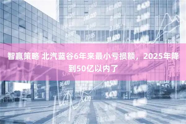 智赢策略 北汽蓝谷6年来最小亏损额,2025年降到50亿以内了